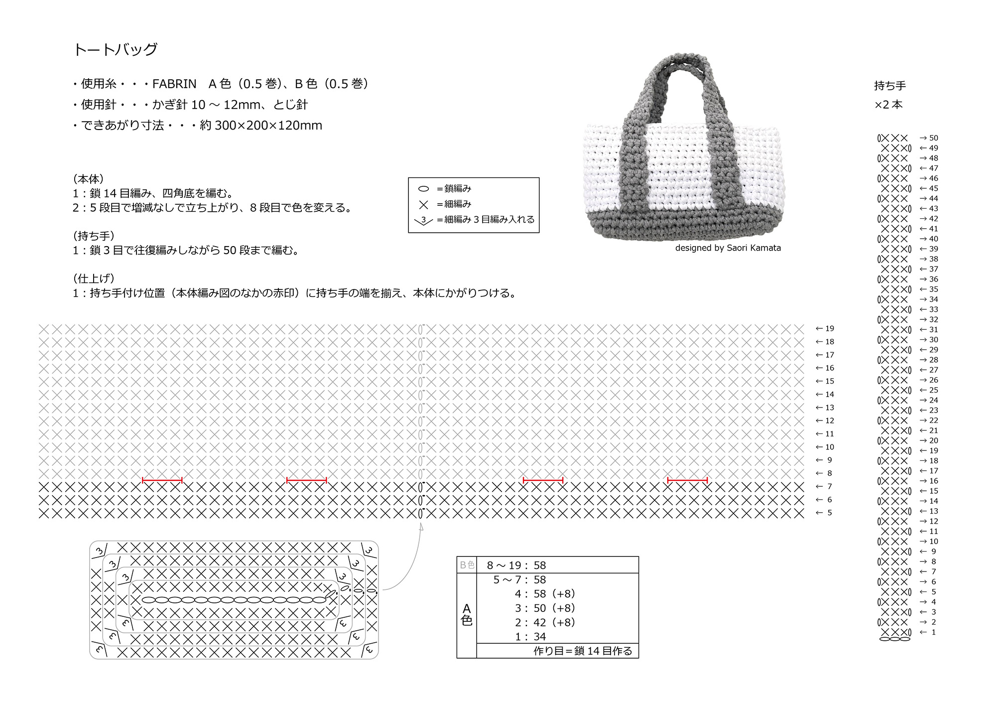 HP限定編み図①】FABRIN│新商品（New Arrival）│編むおしゃれ│内藤商事株式会社